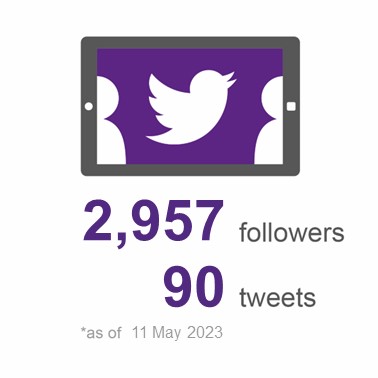 The Economy and Fair work Committee has 2.957 followers and posted 90 tweets.